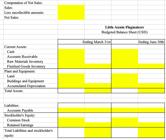 Sales (units): Selling Price per unit: Total Sales: $120 S300,000S 2,500 2,000