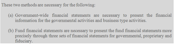 contents of the fund financial statements and government wide financial statements. Address