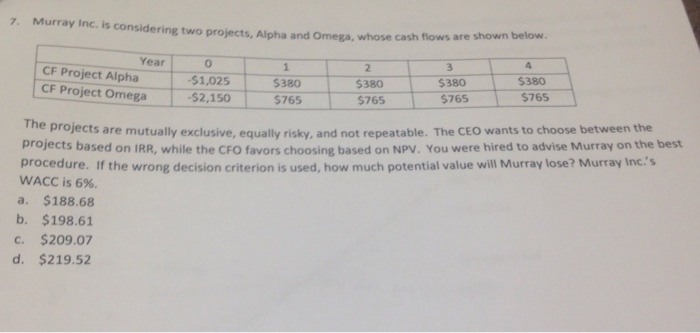  7. Murray Inc. is considering two projects, Alpha and Omega, whose