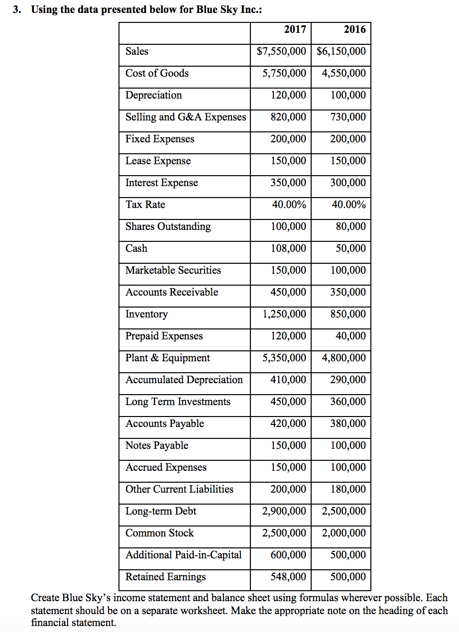 Please show all work in Excel and how to complete in
