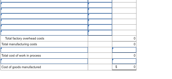 of goods manufactured and income statement; inventory analysis LO P2, A1 The