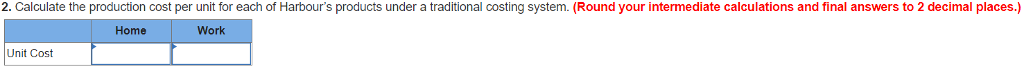 per unit Direct labor cost per unit Sales price per unit Expected