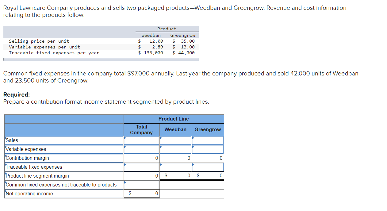 the end of last year? 2. Prepare an income statement for last