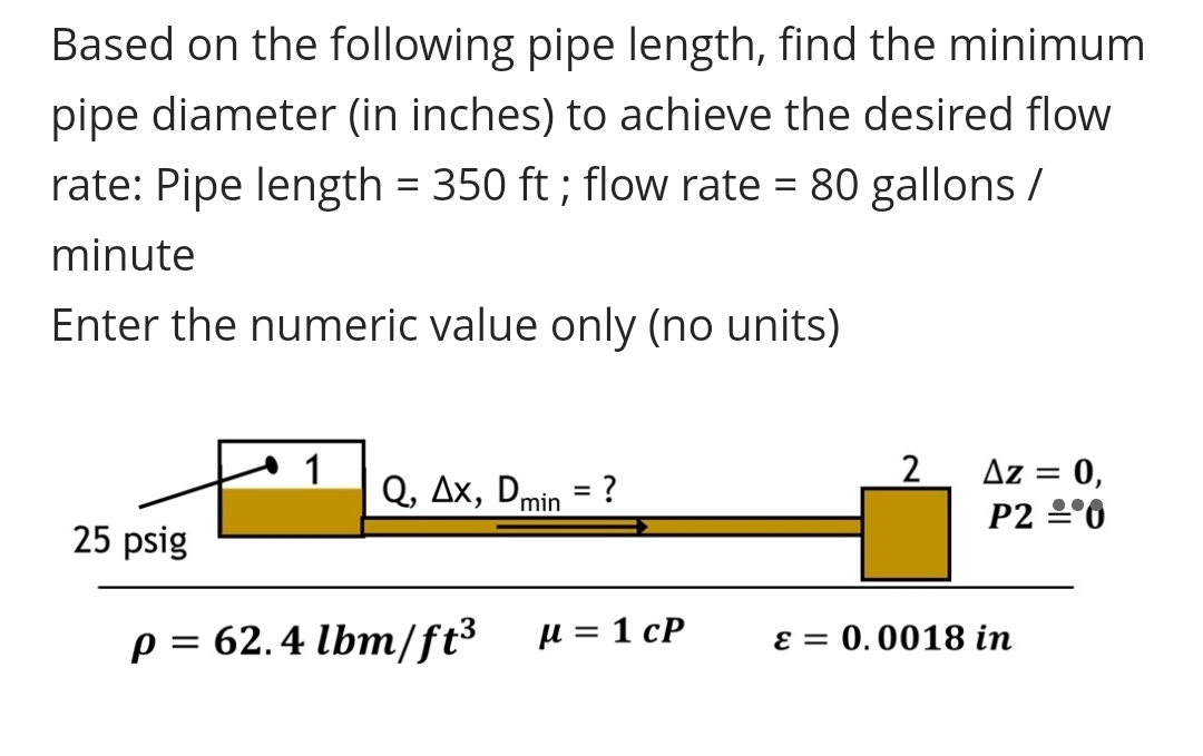  Based on the following pipe length, find the minimum pipe diameter