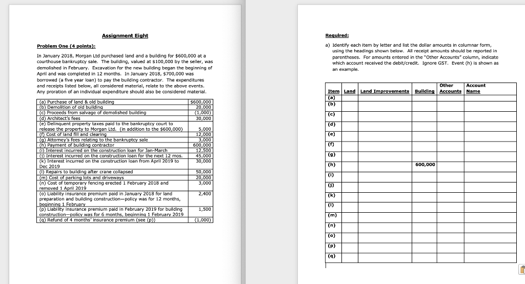  Assignment Eight Required: Problem One (4 points): In January 2018, Morgan