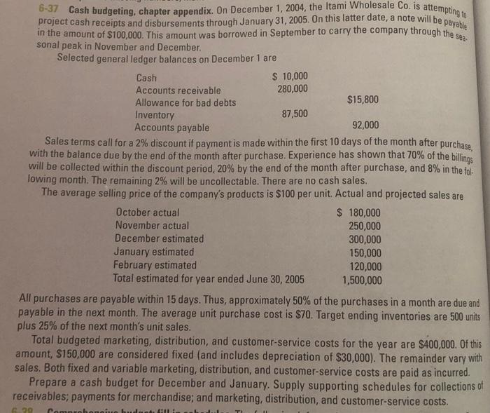  6-37 Cash budgeting, chapter appendix. On December 1, 2004, the Itami