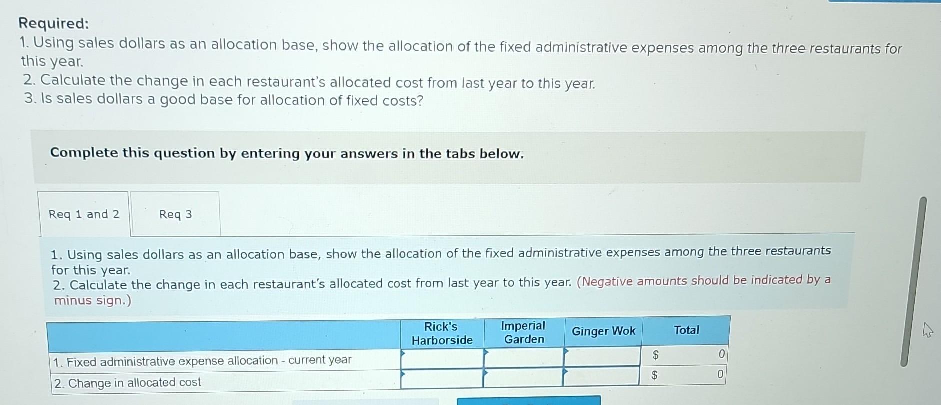 Costs [LO11-4] Konig Enterprises, Limited, owns and operates three restaurants in Vancouver,