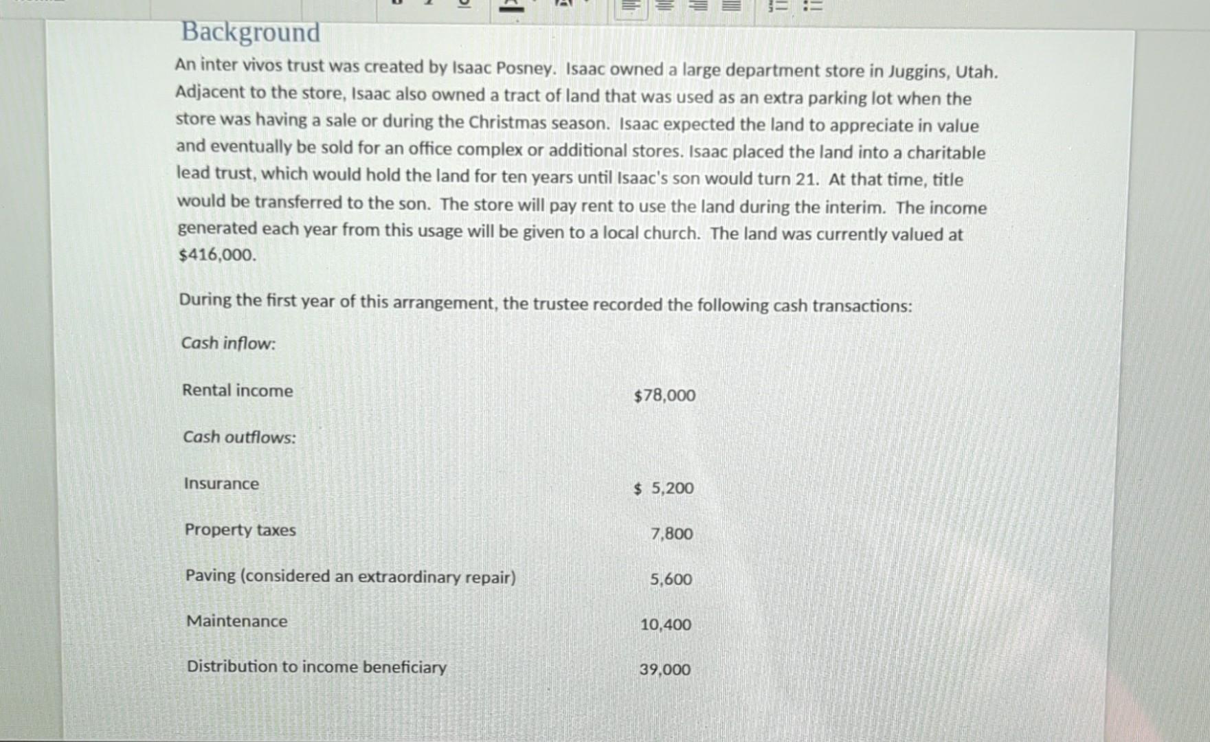 Background An inter vivos trust was created by Isaac Posney. Isaac