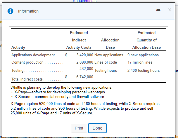  Reglements 0 Information Estimated Estimated Indirect Allocation Quantity of Activity Activity