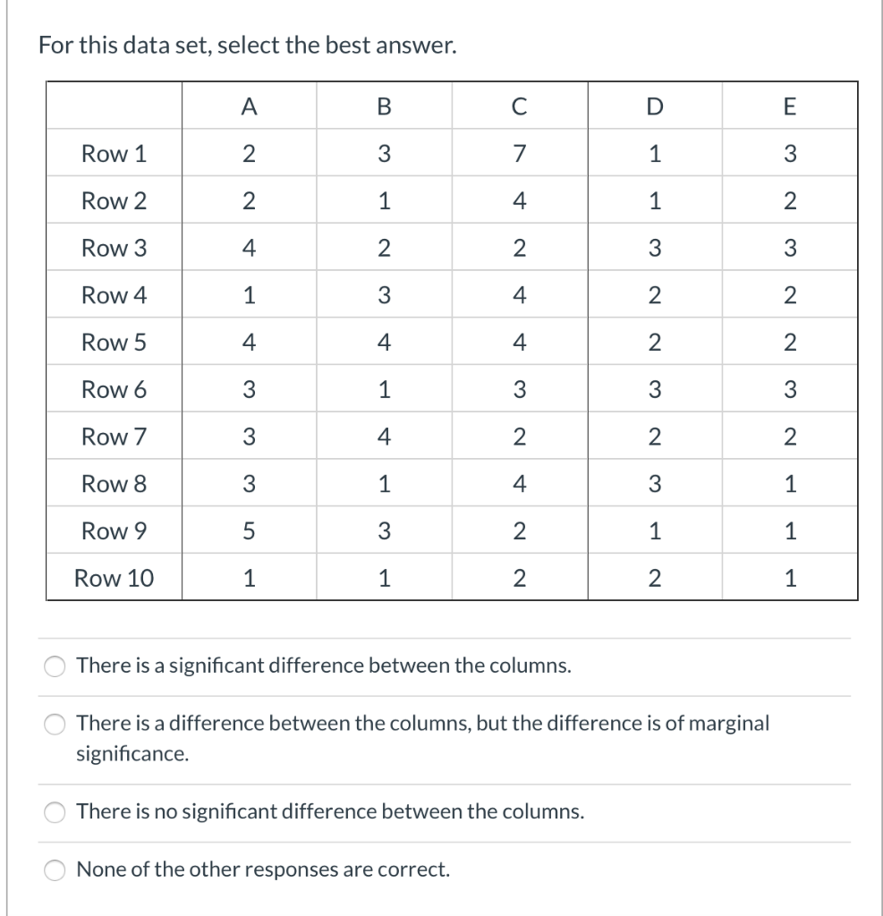  For this data set, select the best answer. B c D