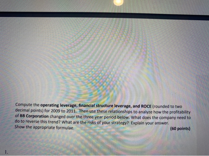 of profitability of BB Corporation. Assume assets were $22,900,000 as at Dec