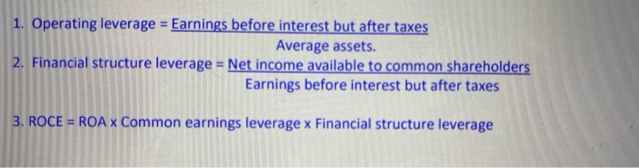 31, 2008. As of Dec. 31 ROA Assets Net income available to