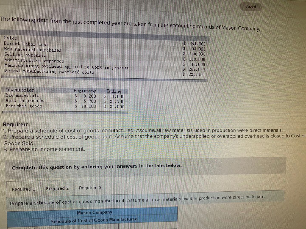  Saved The following data from the just completed year are taken