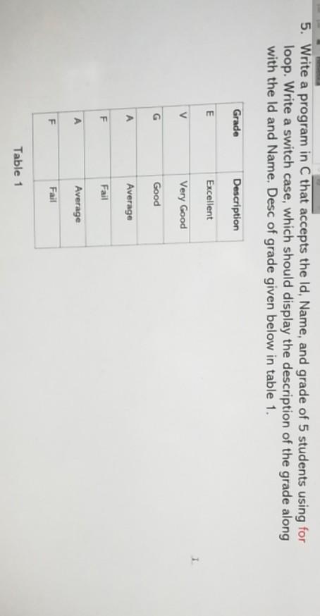 5. Write a program in C that accepts the ld, Name,