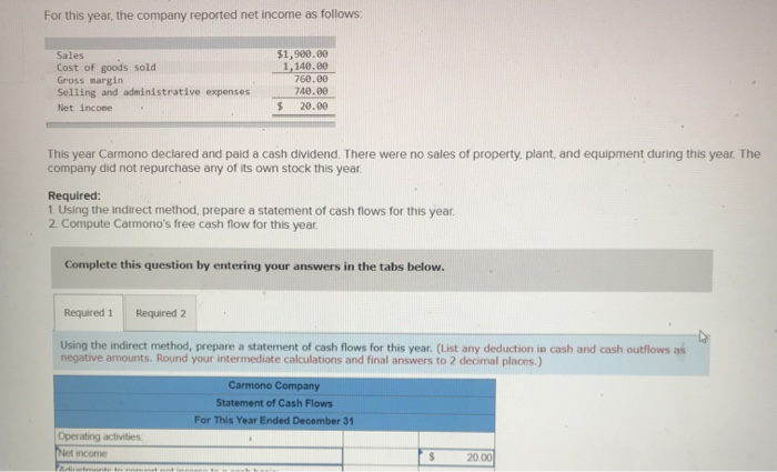 Year Last Year Assets Cash and cash equivalents Accounts receivable Inventory Total