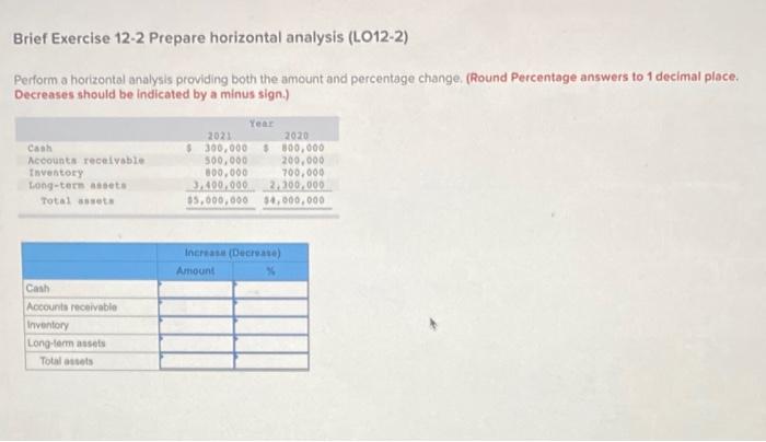  Brief Exercise 12-2 Prepare horizontal analysis (LO12-2) Perform a horizontal analysis