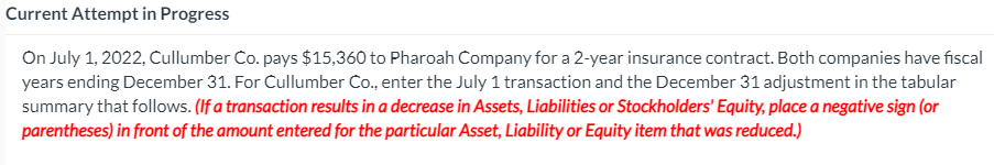  Current Attempt in Progress On July 1, 2022, Cullumber Co. pays
