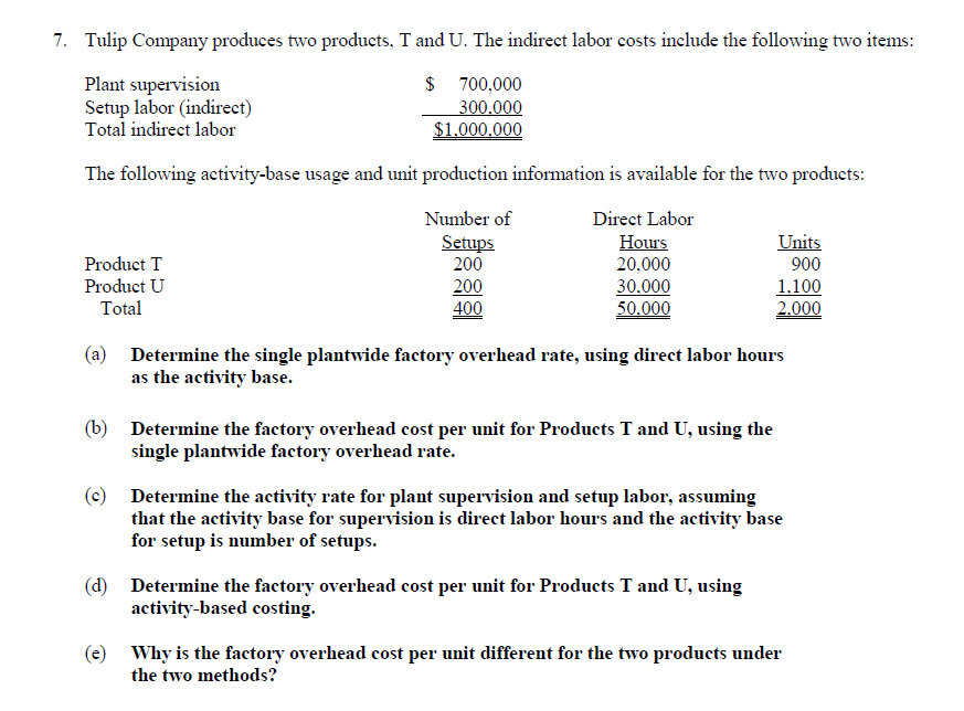 Please answer a through e below. Tulip Company produces two products. T