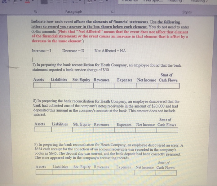 financial statements Paragraph Styles Indicate how each event affects the elements