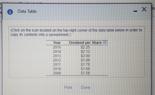 Data Table (Click on the icon located on the top-right corner