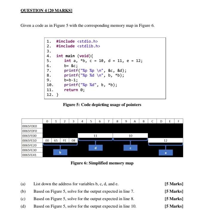  QUESTION 4 [20 MARKSI Given a code as in Figure 5