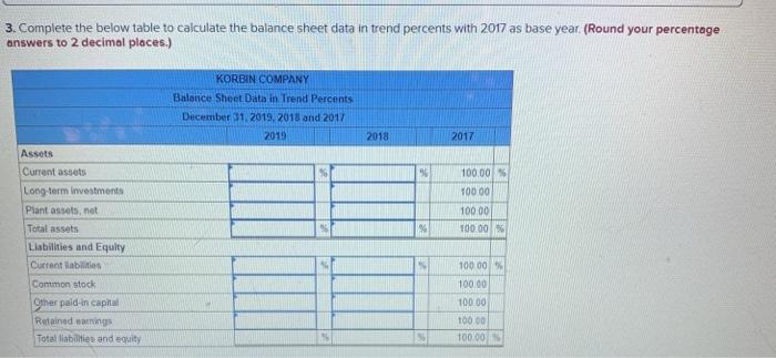 Cost of goods sold 253, 196 203,313 143, 104 Gross profit 167,