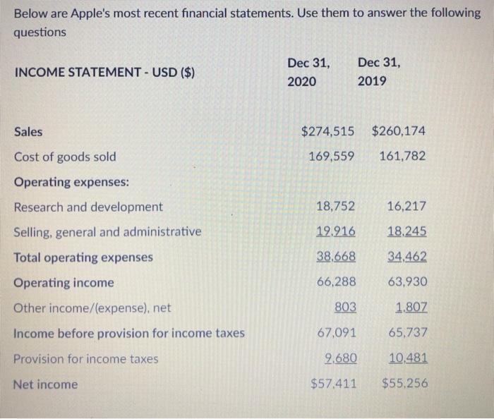  QUESTION 8,9, AND 10 PLEASE Below are Apple's most recent financial