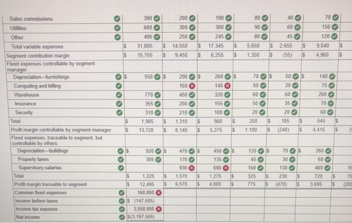  3900 200 190 80 4001 700 600 300 3009 60150 4950|