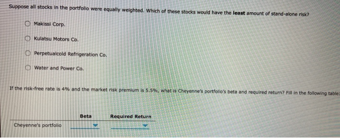 holds a $10,000 portfolio that consists of four stocks. Her investment in