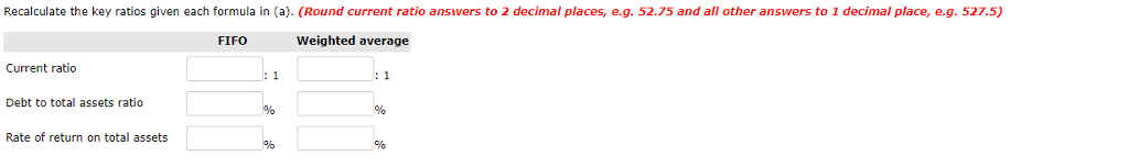 ng inventory Other assets Current liabilities Long-term bank loan wner's investment (excluding