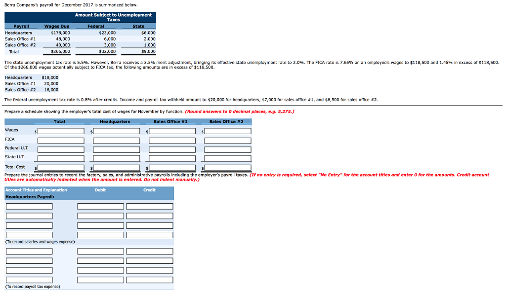  Berra Company's payroll for December 2017 is summarized below. Amount subject