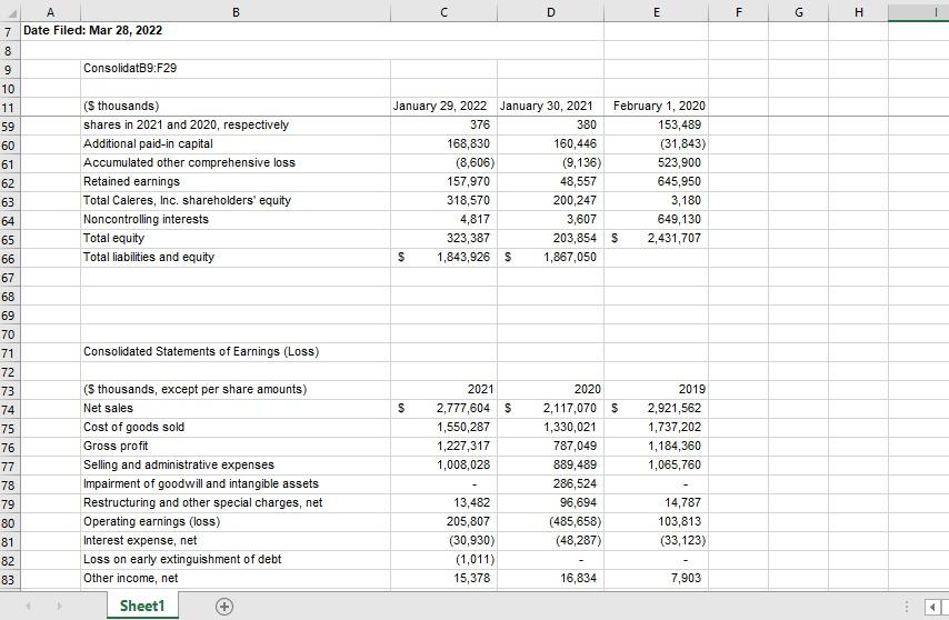 2022 \end{tabular} B C D E FGH 1 ConsolidatB9:F29 Consolidated Statements of