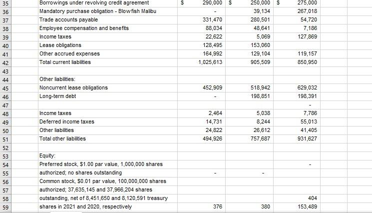 Earnings (Loss) sheet1 \begin{tabular}{c|c} & A \\ \hline 7 & Date Filed: