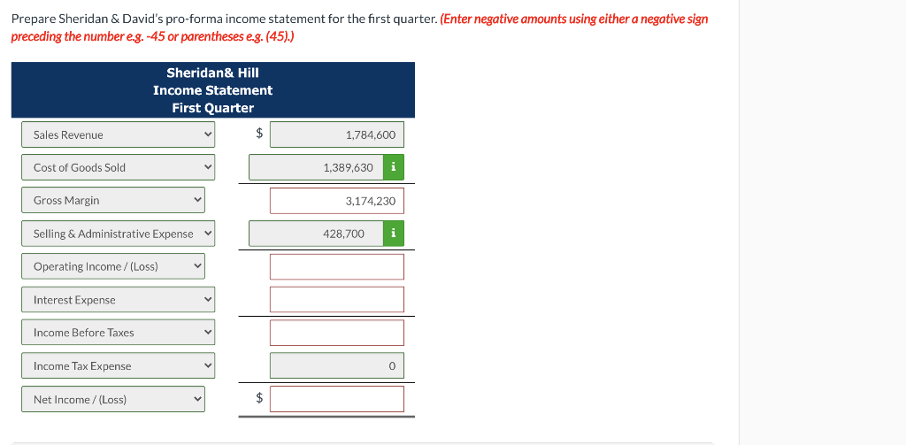 pro-forma financial statements for the first quarter. The company's balance sheet as