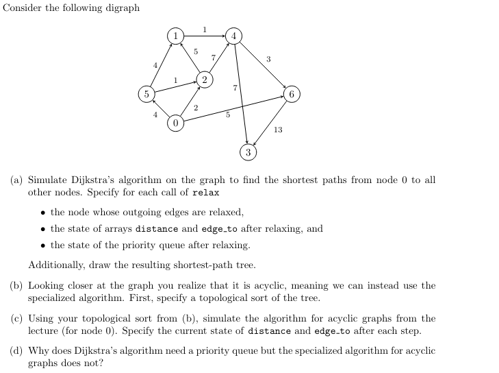  Consider the following digraph (a) Simulate Dijkstra's algorithm on the graph