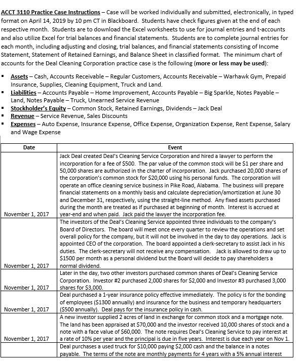  ACCT 3110 Practice Case Instructions - Case will be worked individually
