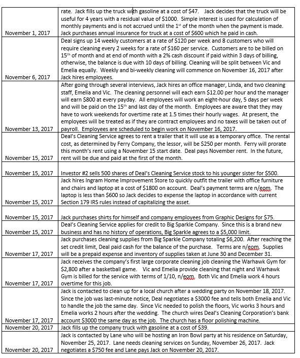 and submitted, electronically, in typed format on April 14, 2019 by 10