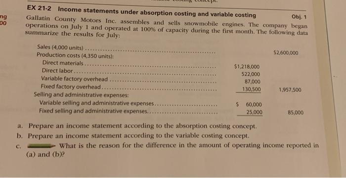 EX 21-1 Inventory valuation under absorption costing and variable costing Obj. 1