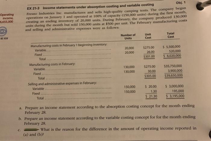 At the end of the first year of operations, 21,500 units remained