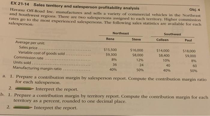 in the finished goods inventory The unit manufacturing costs during the year