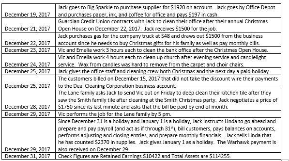 of each respective month. Students are to download the Excel worksheets to