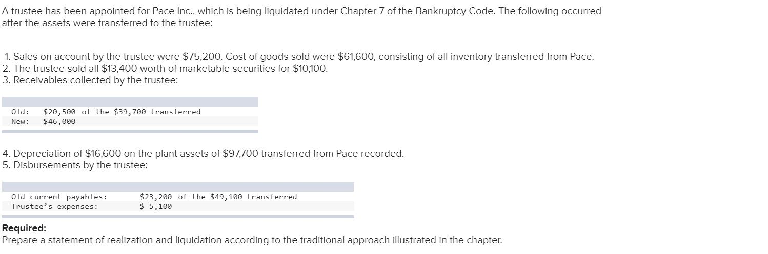  A trustee has been appointed for Pace Inc., which is being