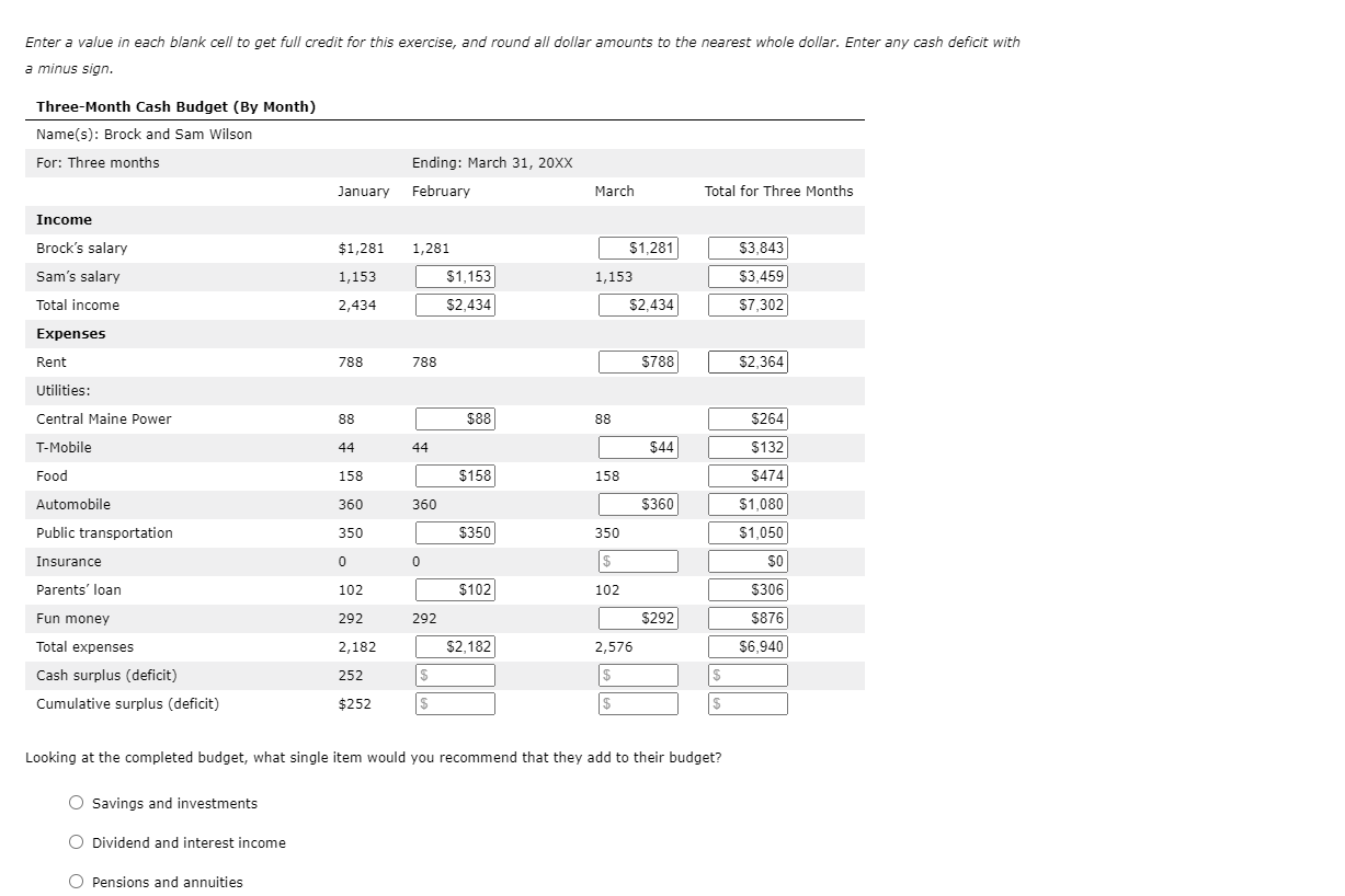 have learned how to create budgets and are asking for your help.