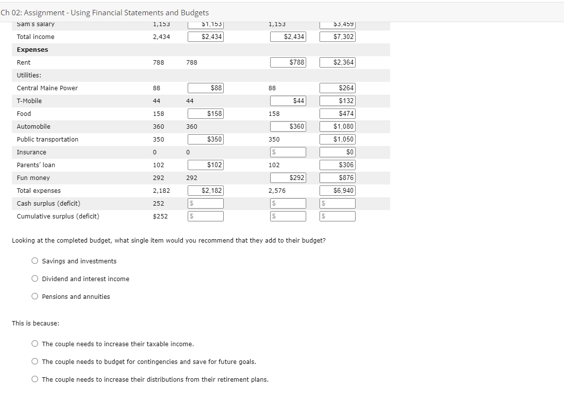 They would like you to input the correct values for the first