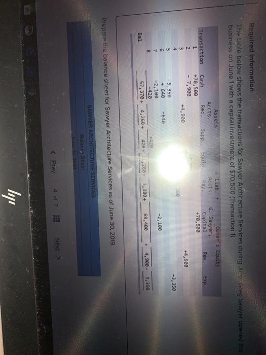  Required information The table below shows the transactions for Sawyer Architecture