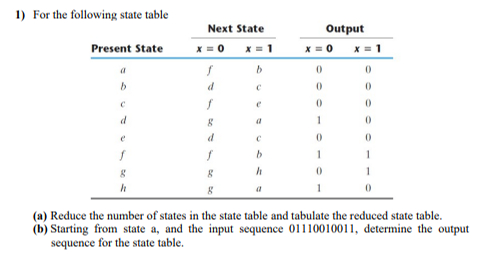  For the following state table \table[[,Next State,,Output],[Present State,x=0,x=1,,x=0,x=1 