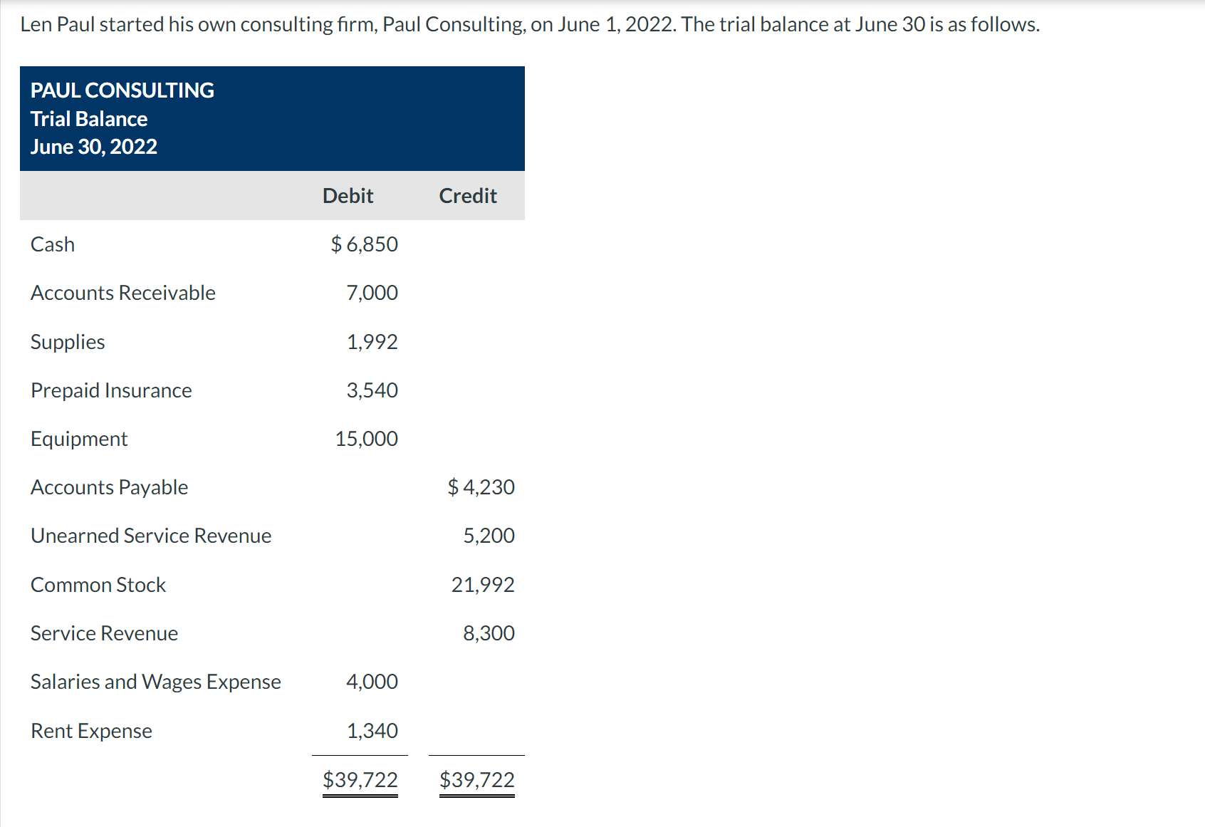 Thank you so much for your help. The question is shown in