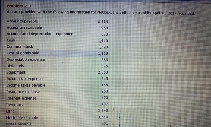  Problem 2-3 You are provided with the following information for Metlock,