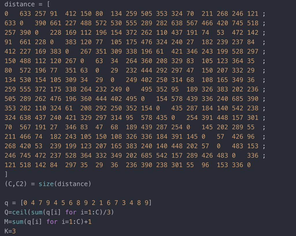 someone can help me solve the problem. Data: Minimize subject to .