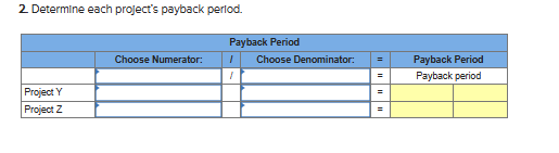 of two new projects. Project Y requires a $340,000 Investment for new